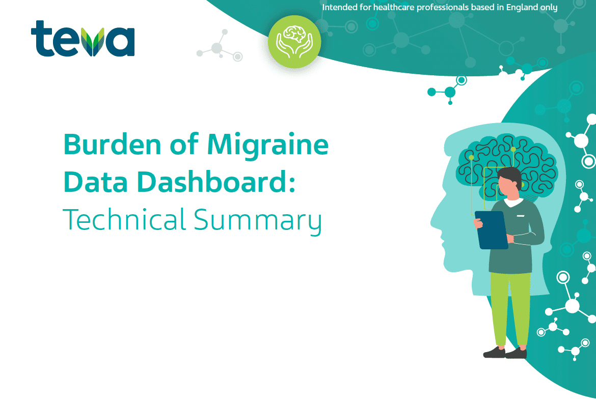Burden of Migraine Data Dashboard